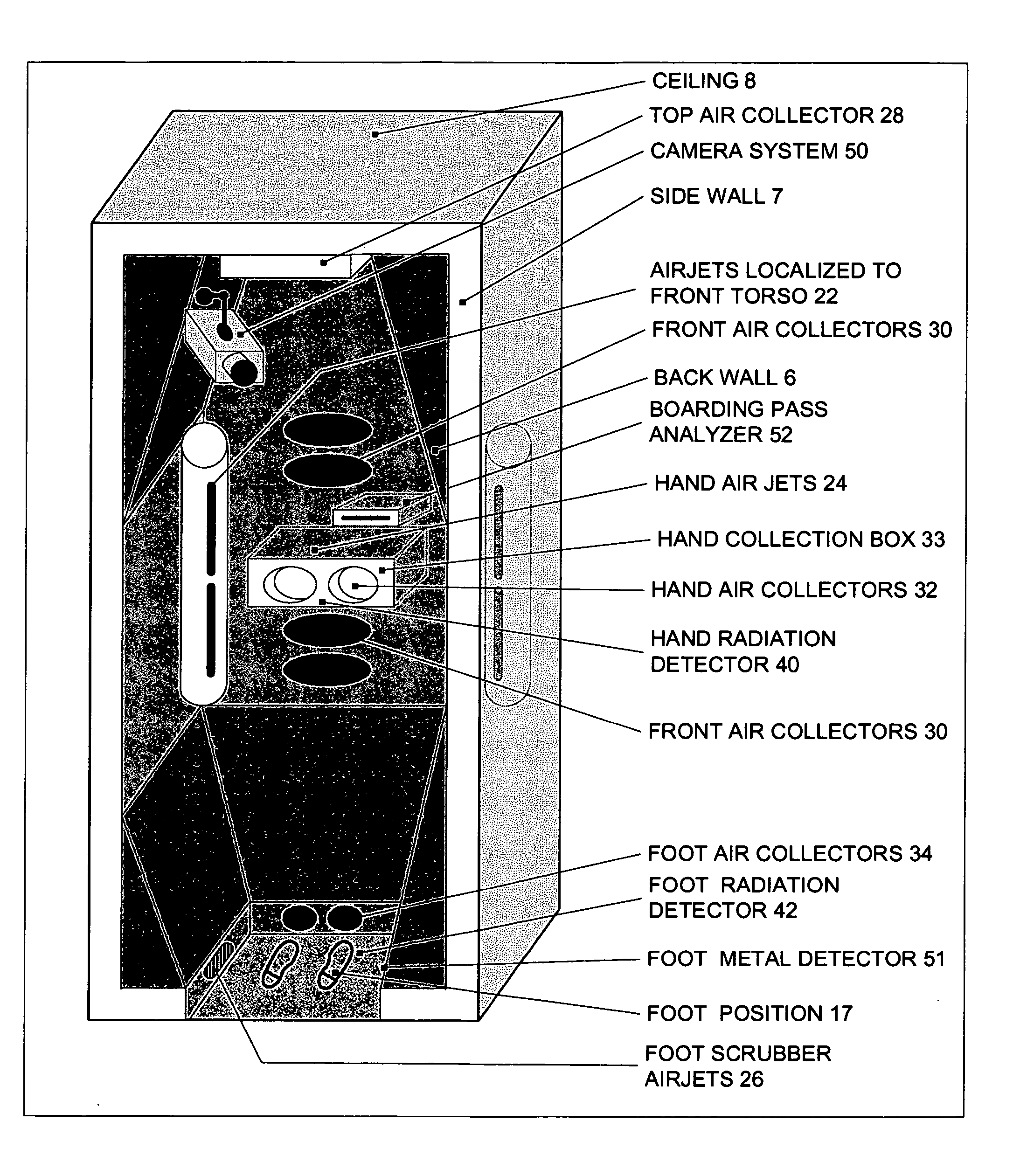 Multi-zonal detection of explosives, narcotics, and other chemical substances