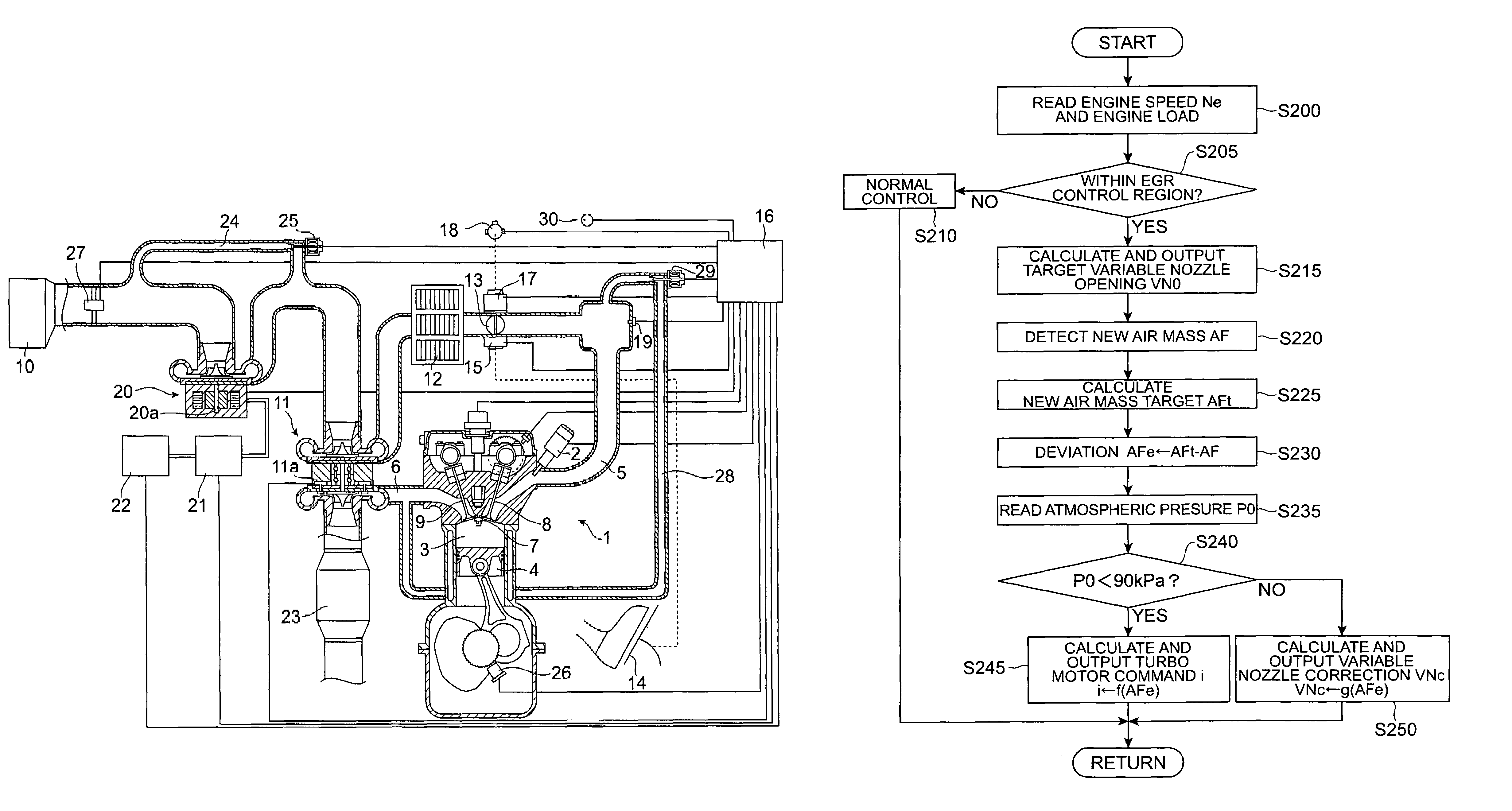 Control device for supercharger with electric motor