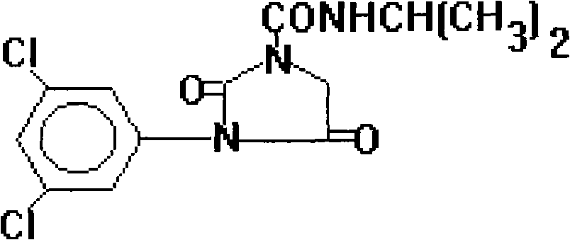 Propineb and iprodione-containing antiseptic composition