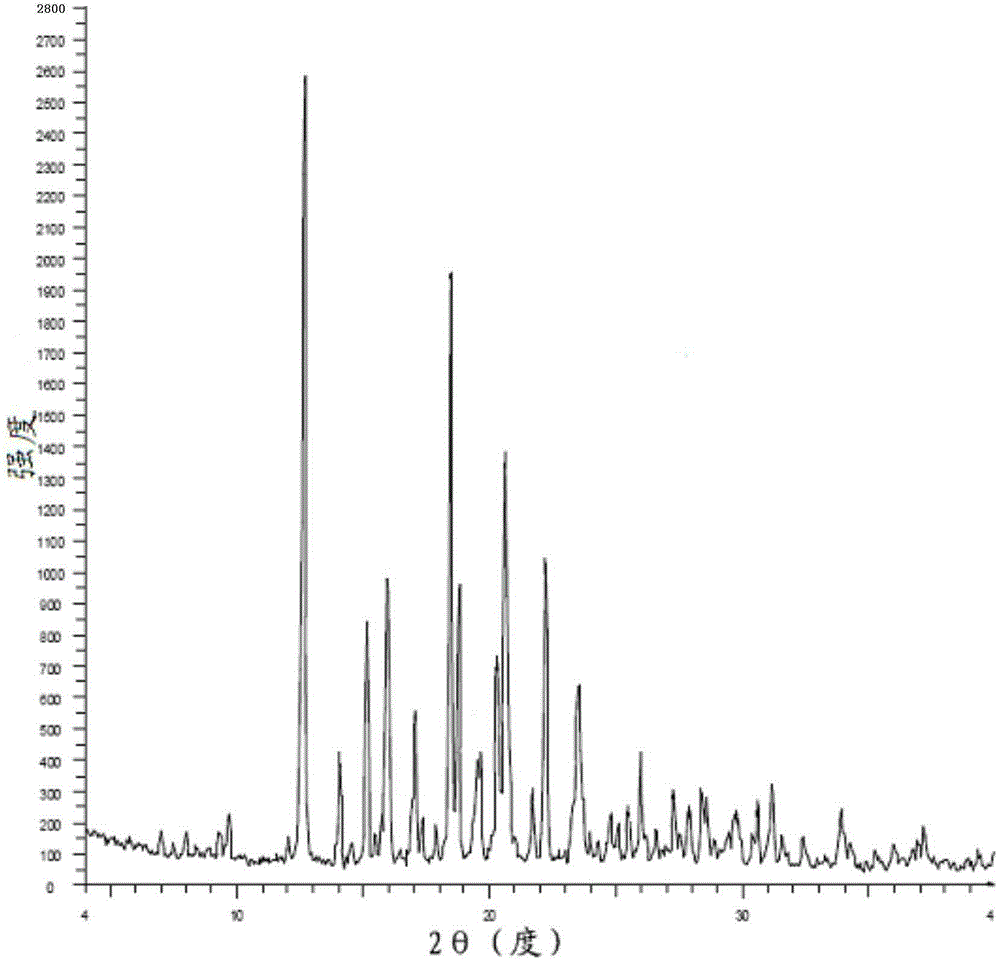 Preparation method of bazedoxifene acetate and crystal form A