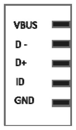 Interface compatibility system, compatibility control method, electronic equipment and readable storage medium