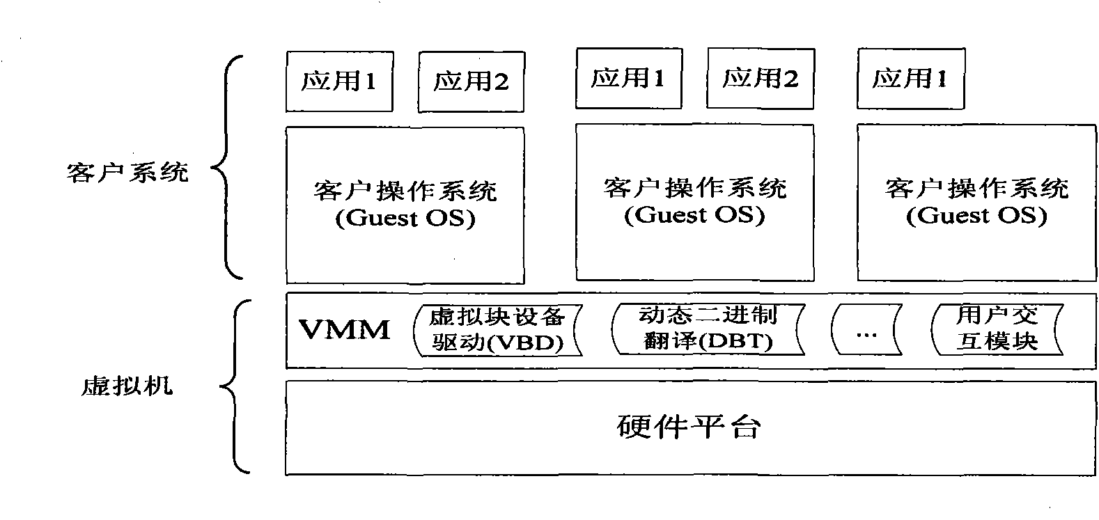 Virtual disk image logic partitioning-based on-demand software distribution method