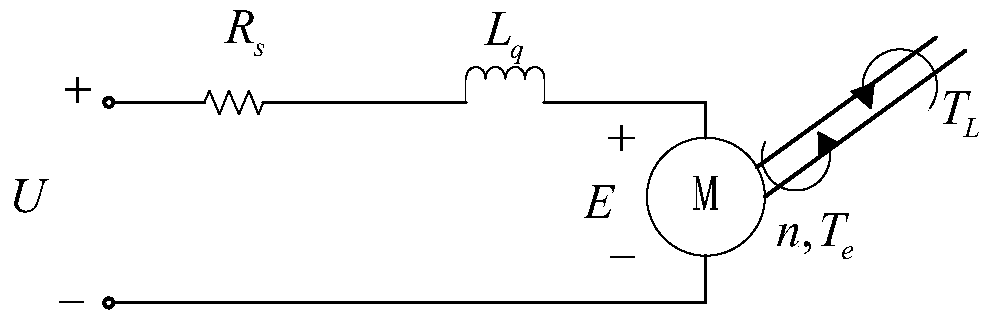 Speed ​​control method of five-phase fault-tolerant permanent magnet motor based on fuzzy active disturbance rejection controller