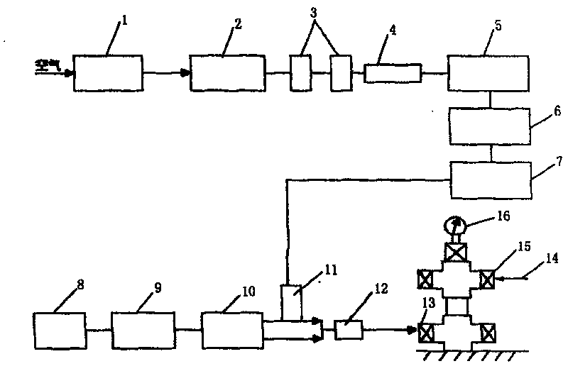 Thermal production well filling vapor and nitrogen foam profile control technique