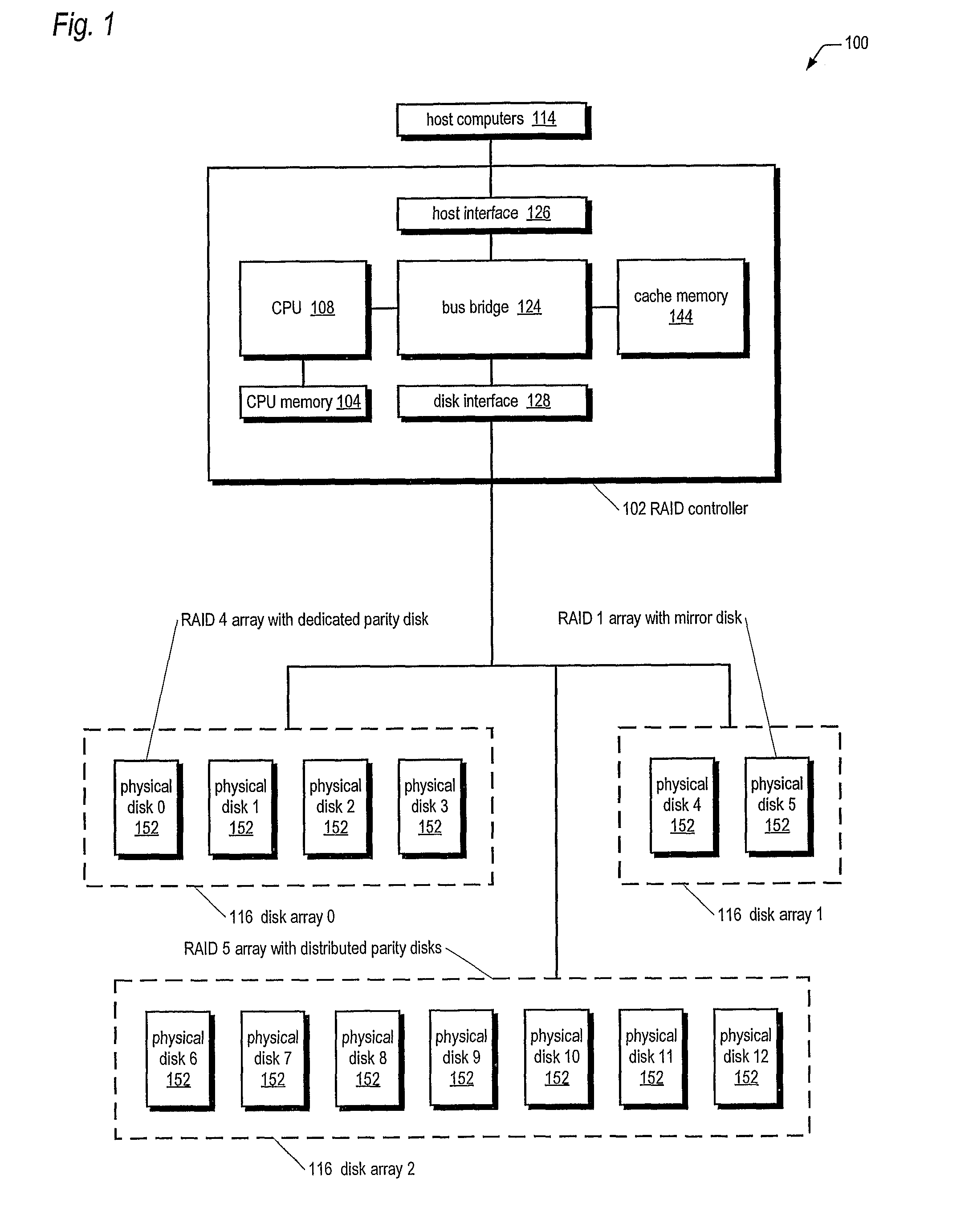 Command-Coalescing Raid Controller