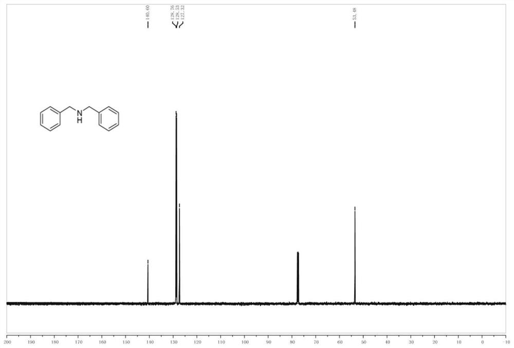 Preparation method of N-phenylmethyl benzylamine