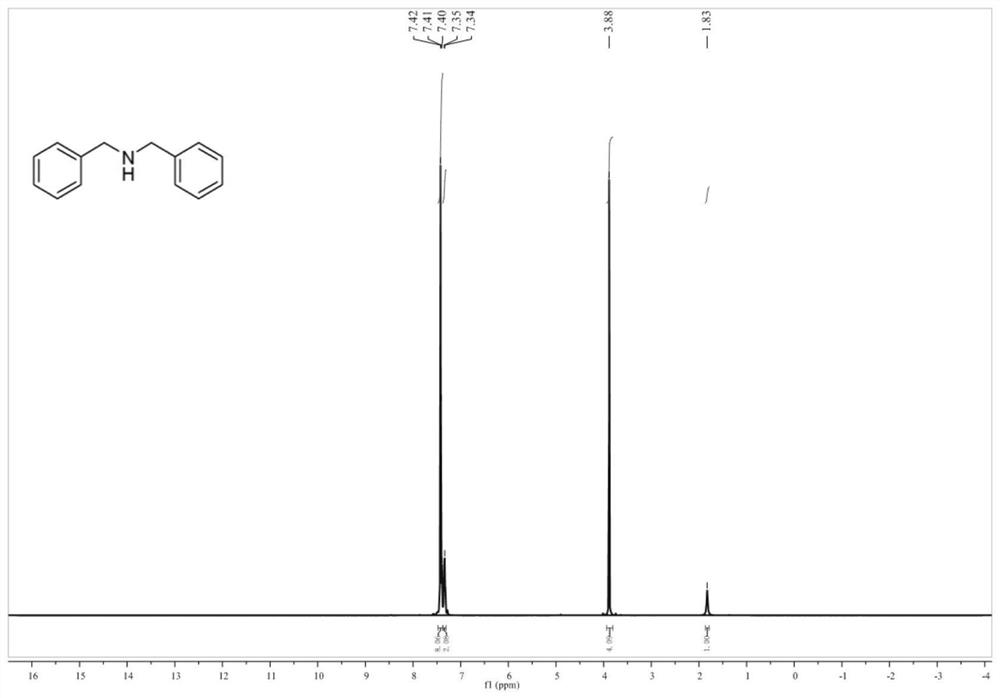 Preparation method of N-phenylmethyl benzylamine