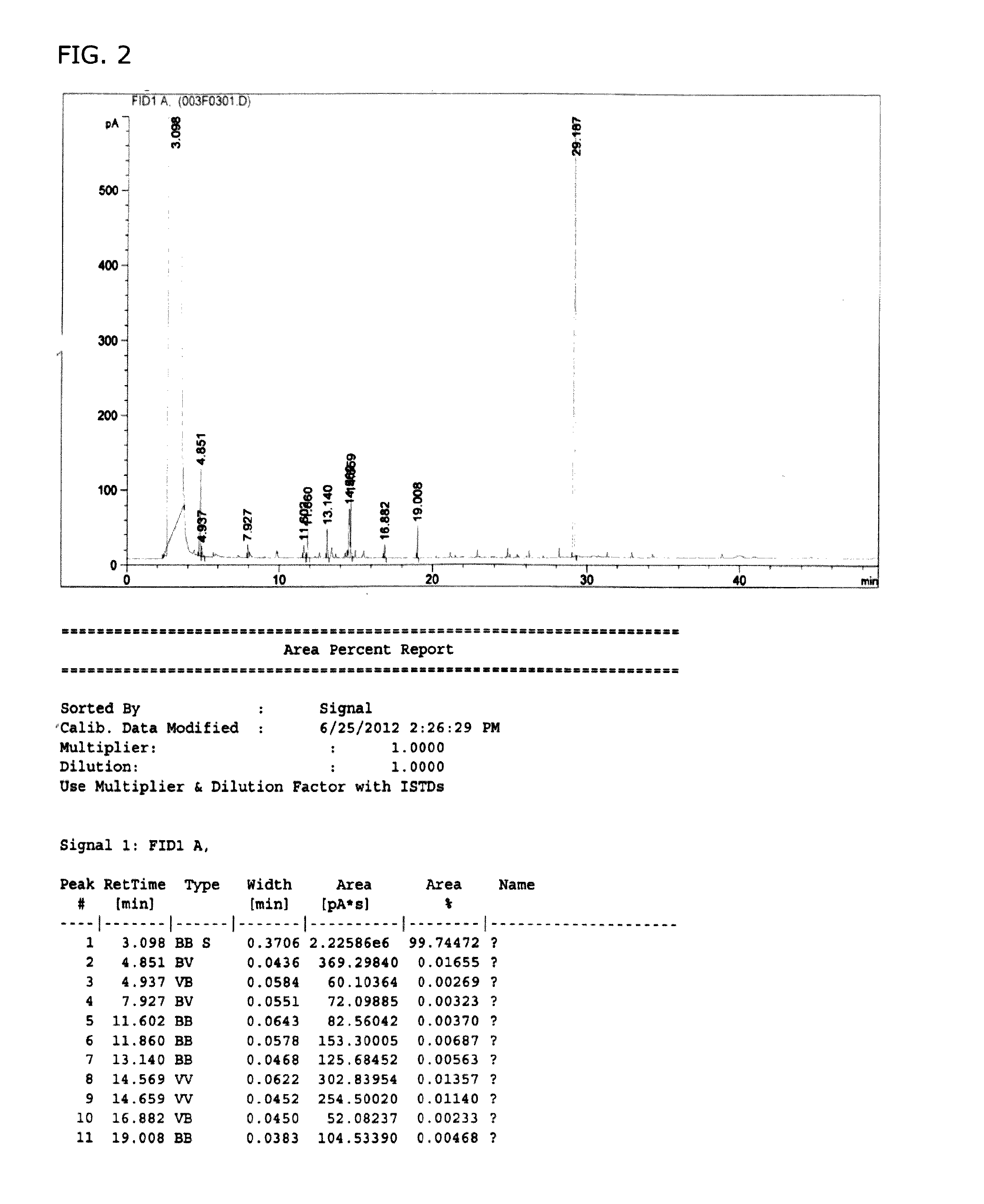 Composition for enhancing semen quality in a male subject