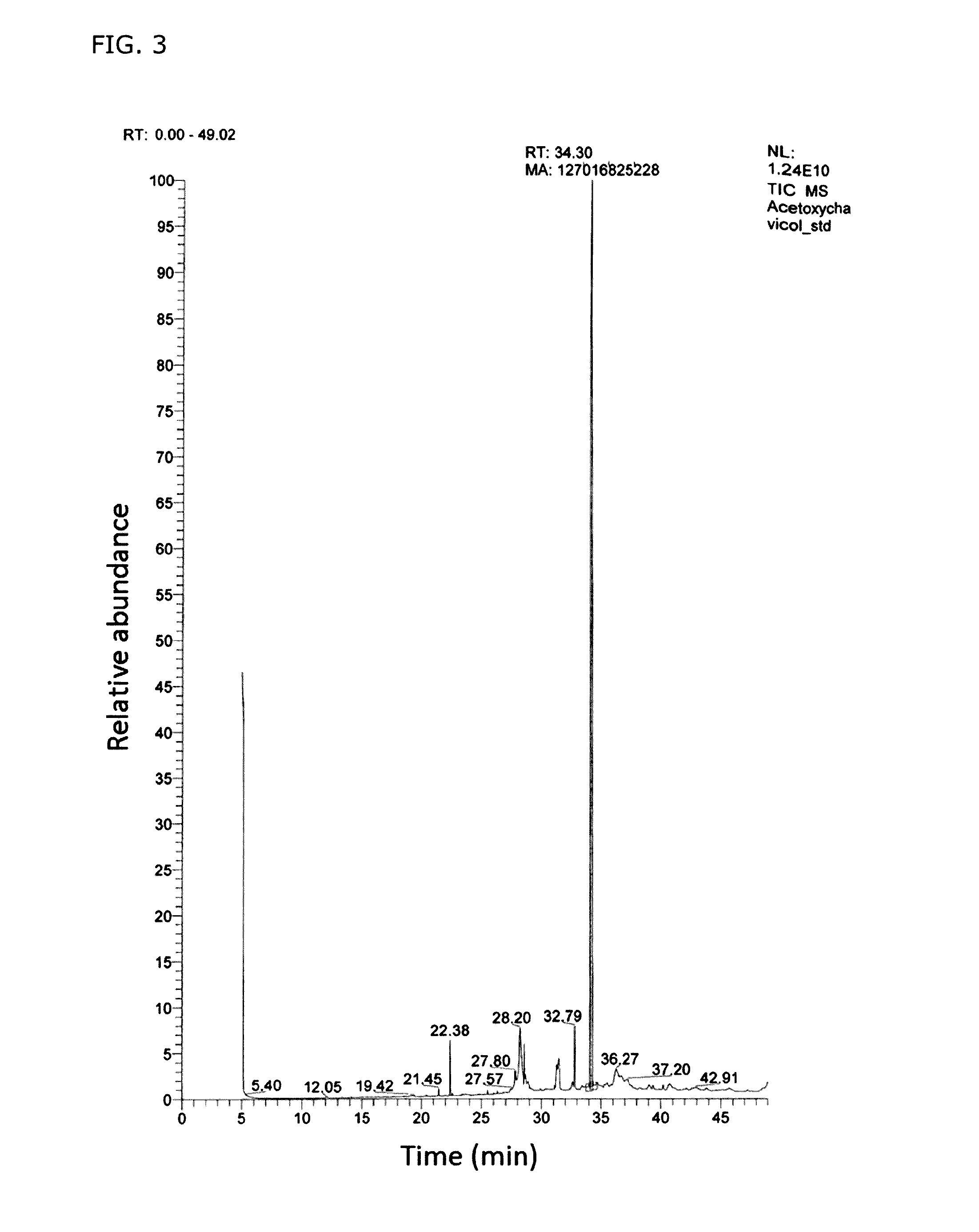 Composition for enhancing semen quality in a male subject