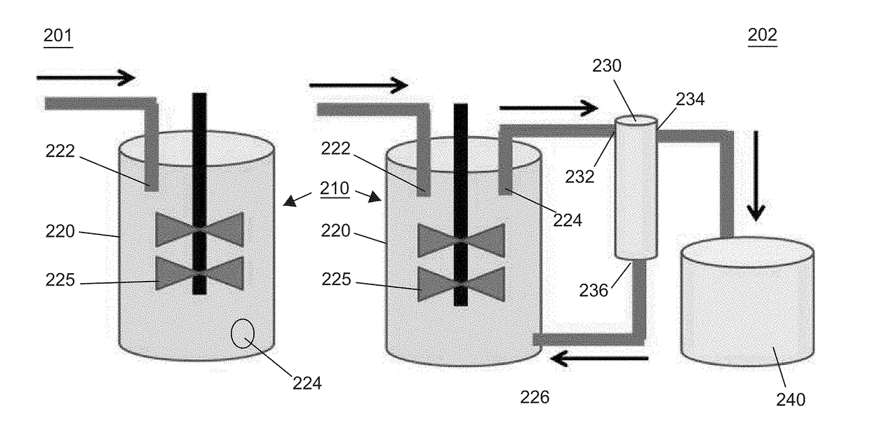 Bioreactor using acoustic standing waves