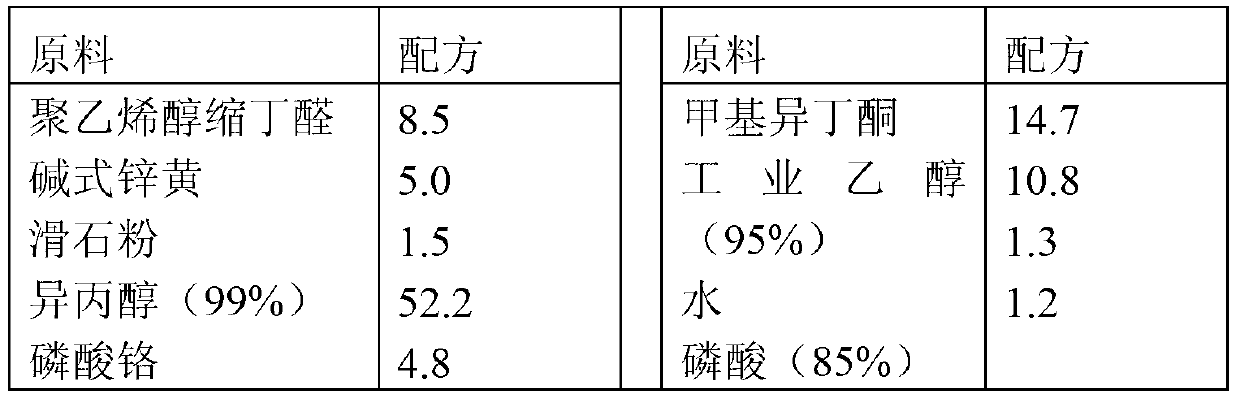 Transition paint for easy-lifting paint film surface as well as preparation method and coating method of transition paint