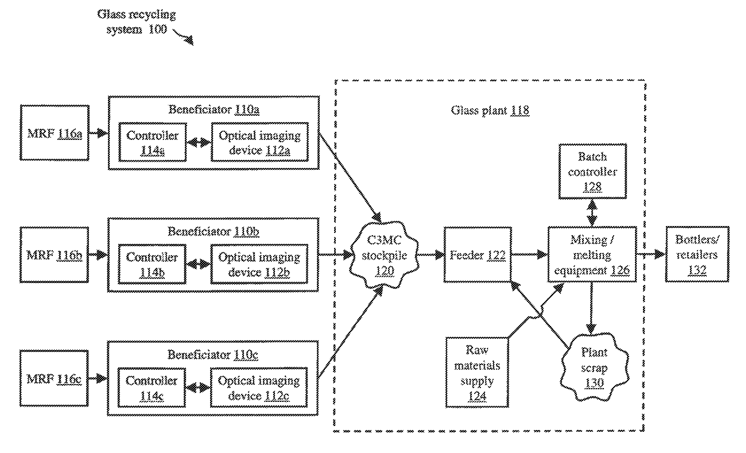 System for and method of mixed-color cullet characterization and certification, and providing contaminant-free, uniformly colored mixed-color cullet