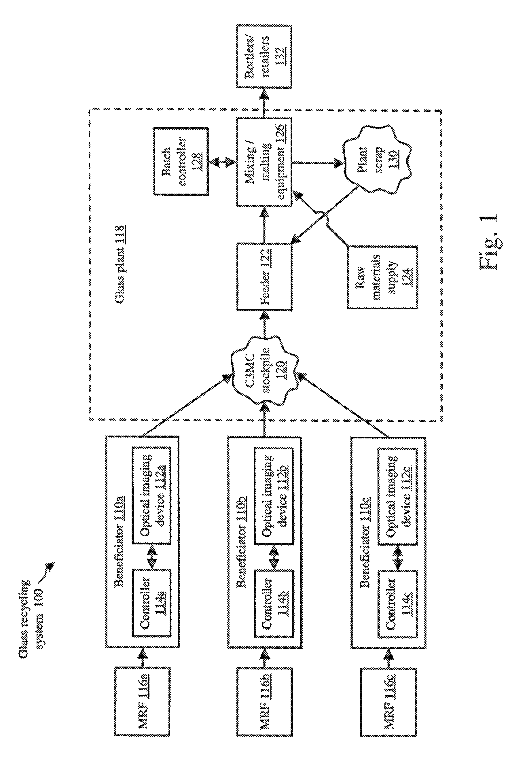 System for and method of mixed-color cullet characterization and certification, and providing contaminant-free, uniformly colored mixed-color cullet