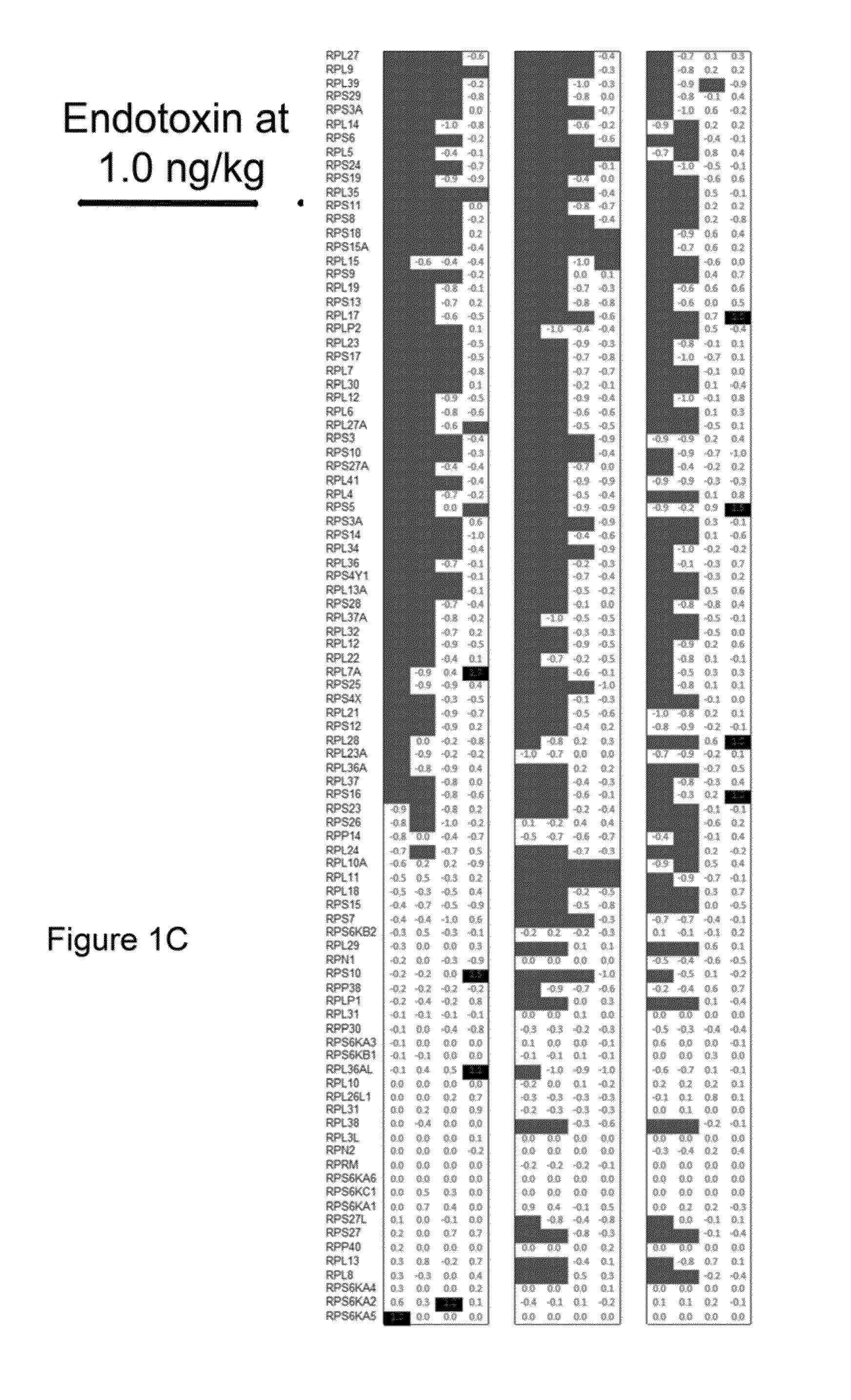 Diagnostic and screening methods for inflammation