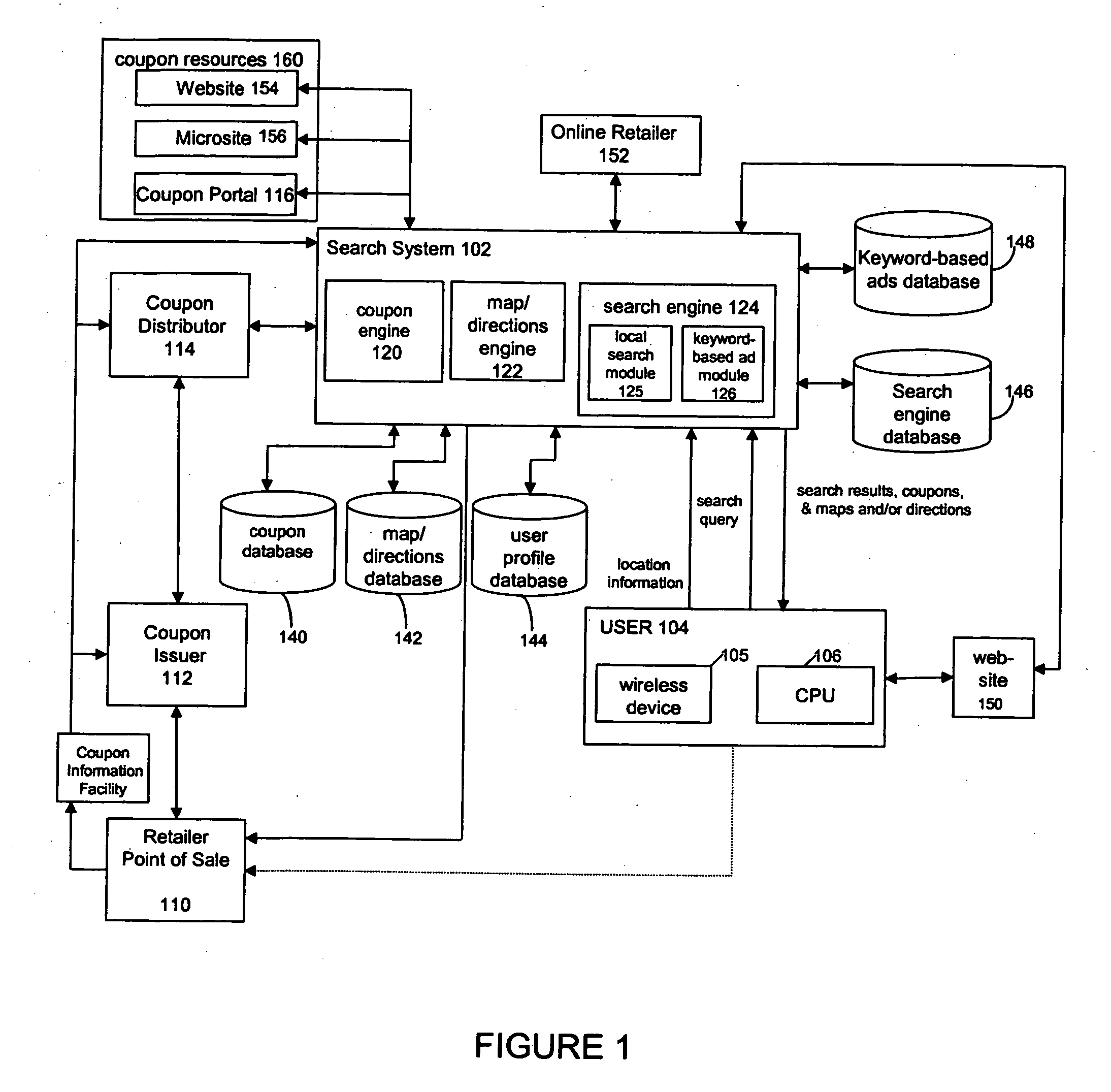 Coupon and internet search method and system with mapping engine