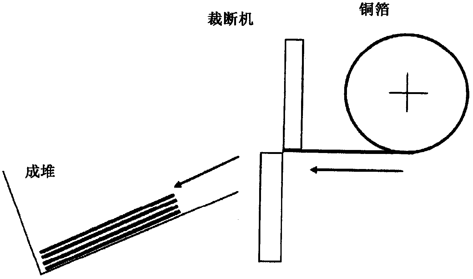 Method for producing laminate, and laminate