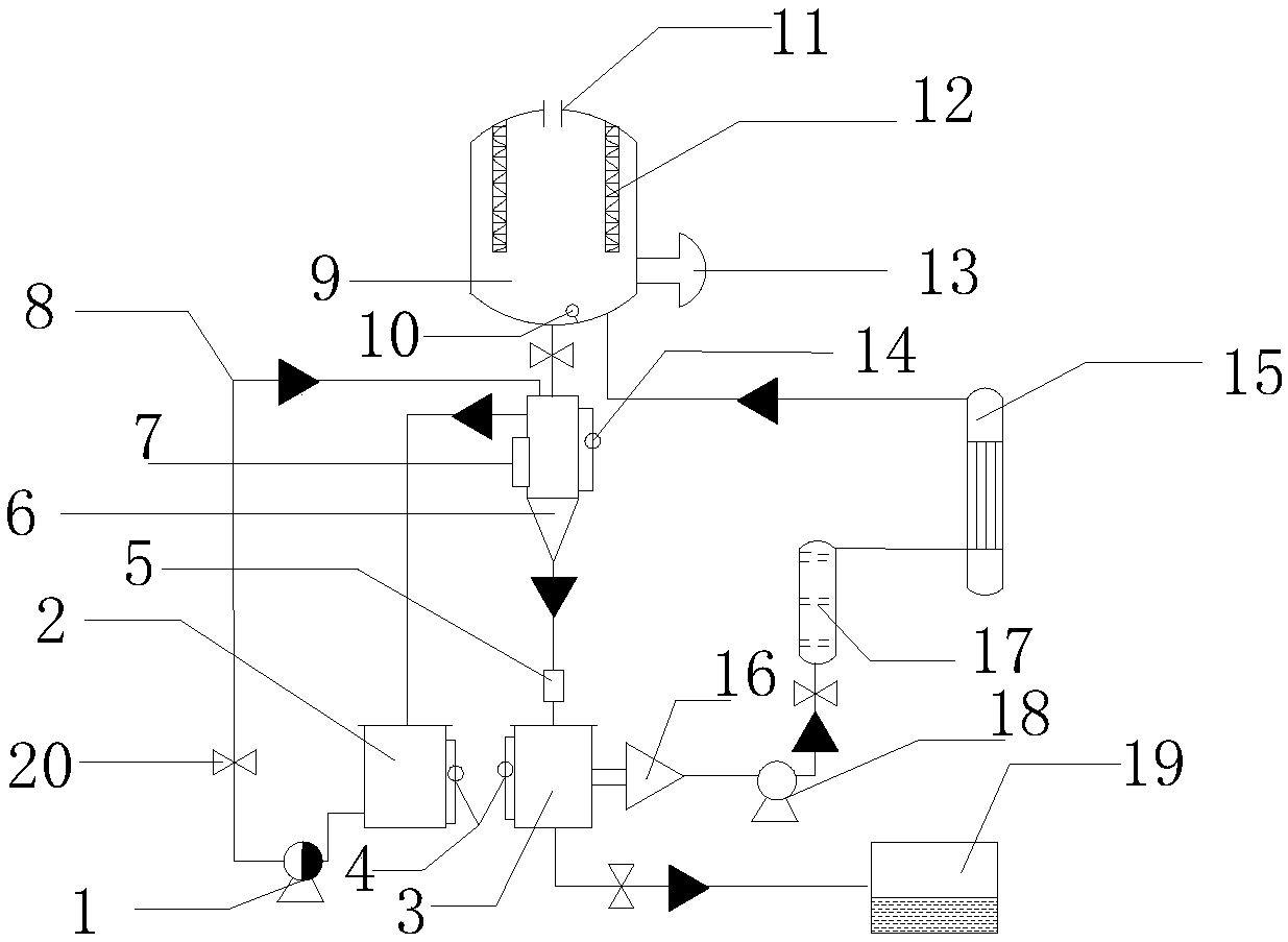 Three-purpose automatic separator