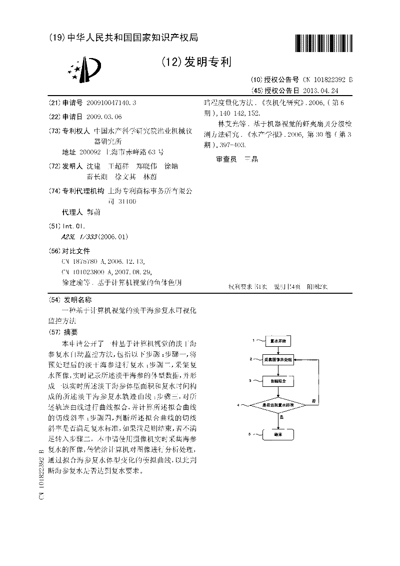 Computer vision-based method for visually monitoring rehydration of unsalted dried sea cucumbers