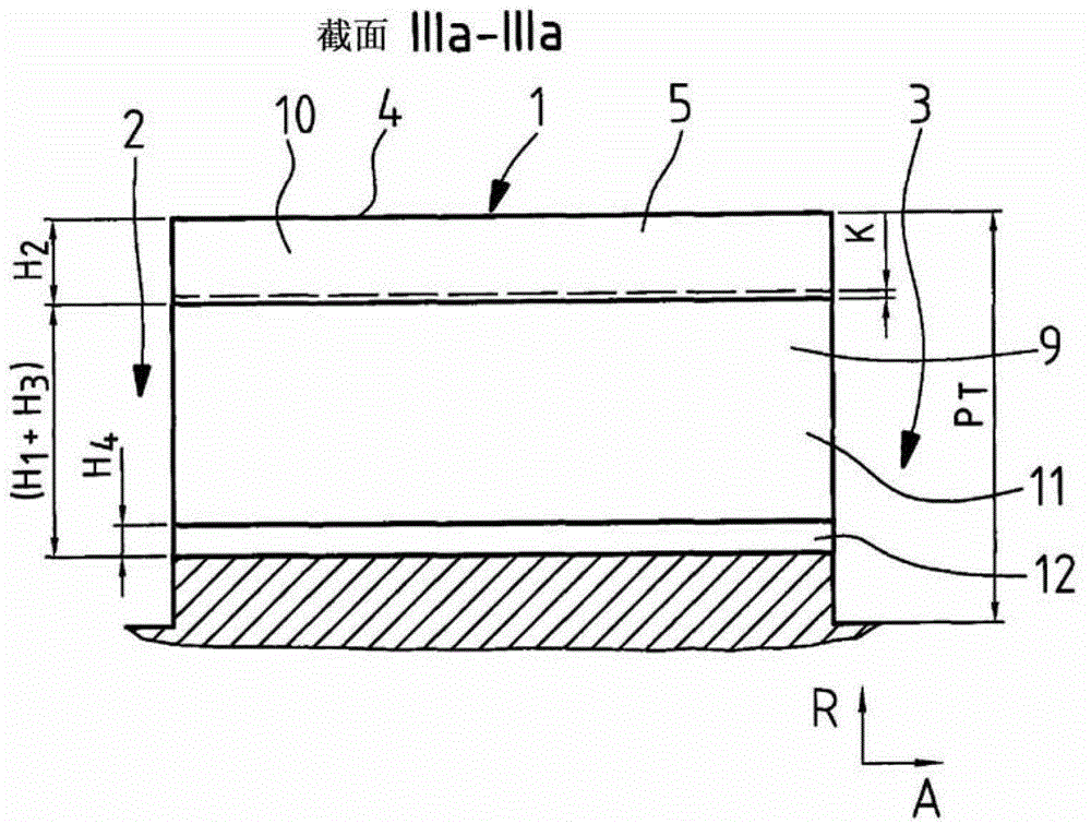 Tread stripes of a vehicle pneumatic tire