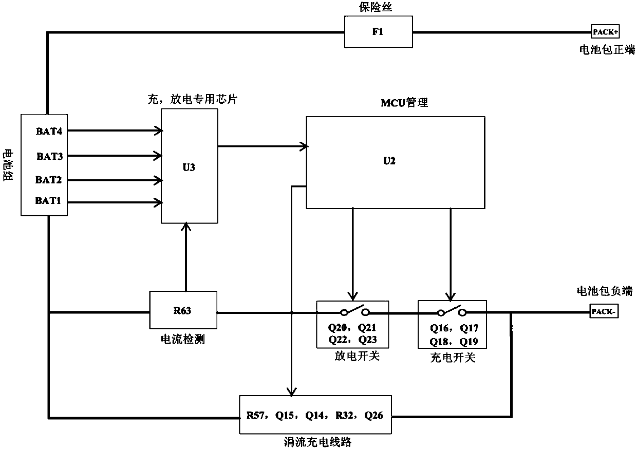 Lithium battery protection board self-adaptive to charging voltage and lithium battery charging method