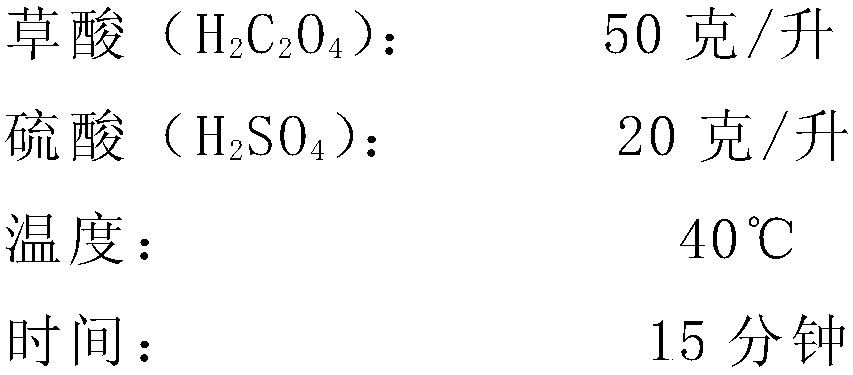 Anti-discoloration treatment method for stainless steel work piece