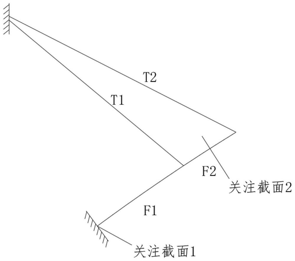 Large-span arch bridge temporary inhaul cable force calculation method based on influence matrix method