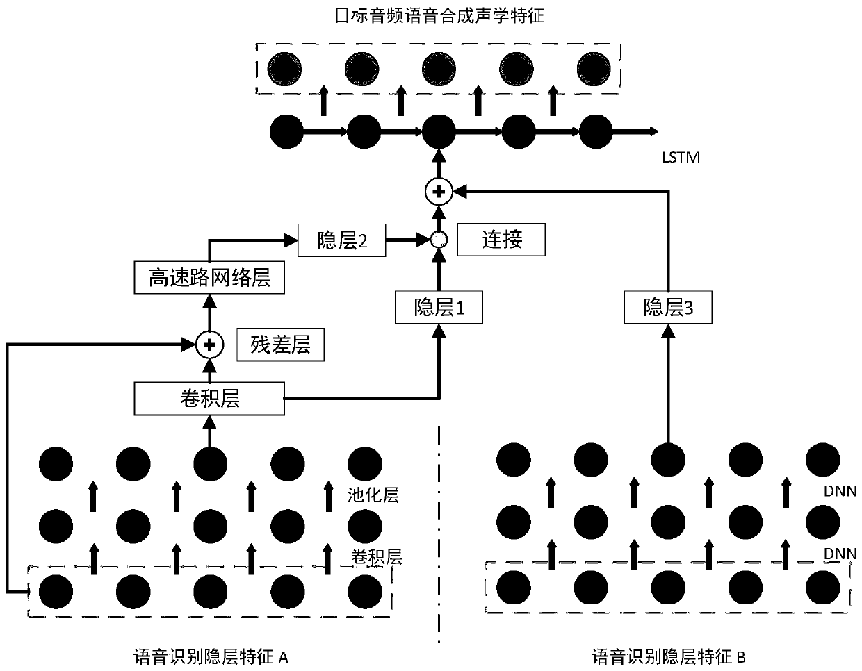 Real-time voice changing method and device