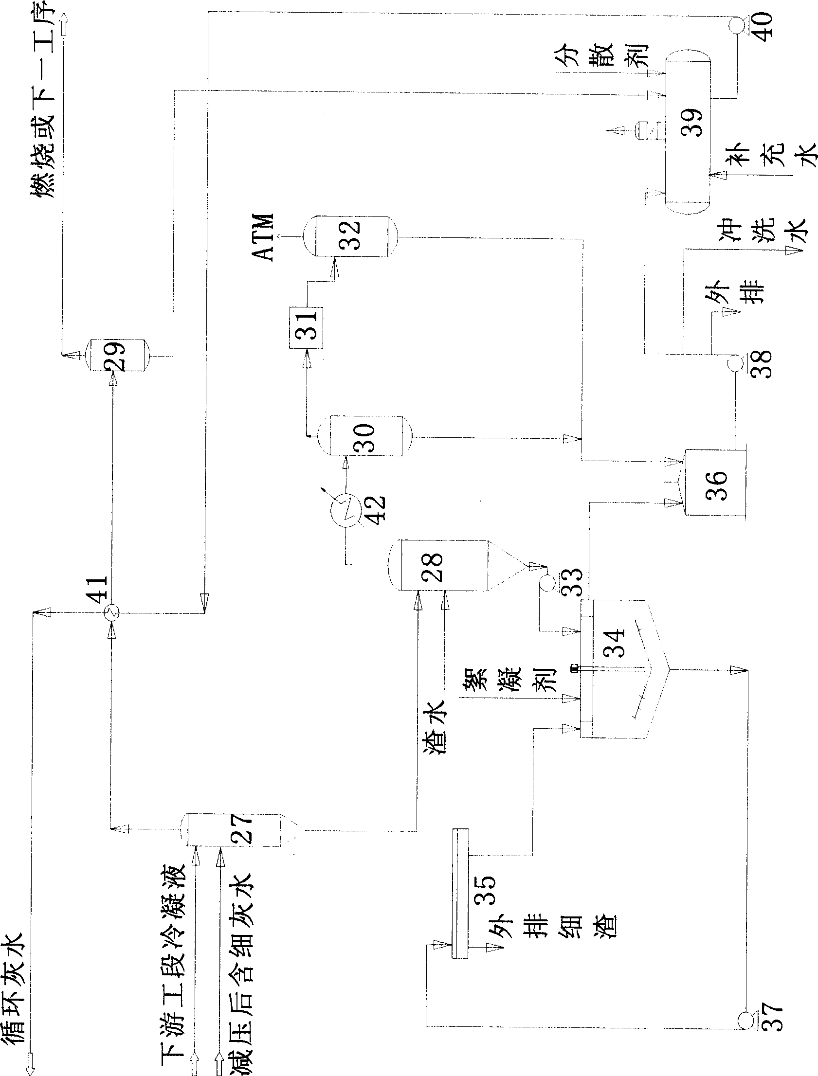 Entrained flow coal gasification method employing solid state slag-tap suitable for high ash content and high ash melting point coal