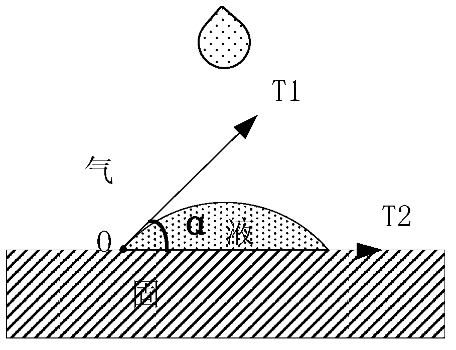 Display panel and method for manufacturing display panel