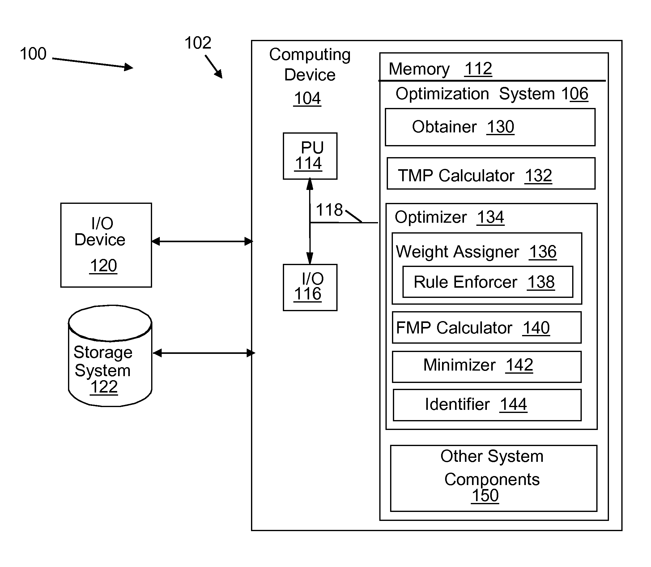 Measurement system fleet optimization