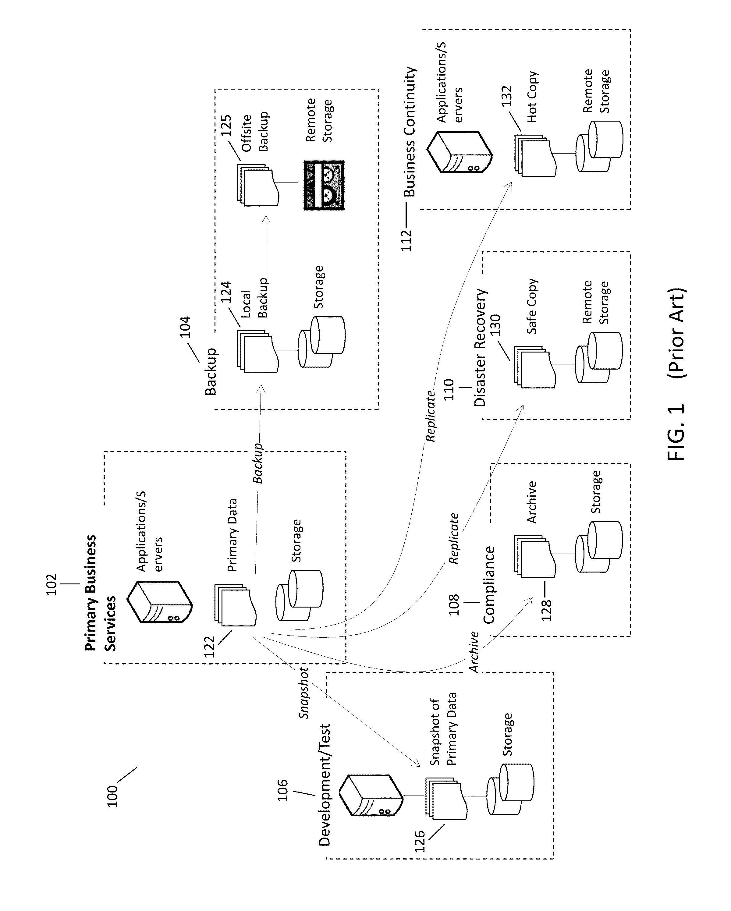 System and method for incrementally backing up out-of-band data