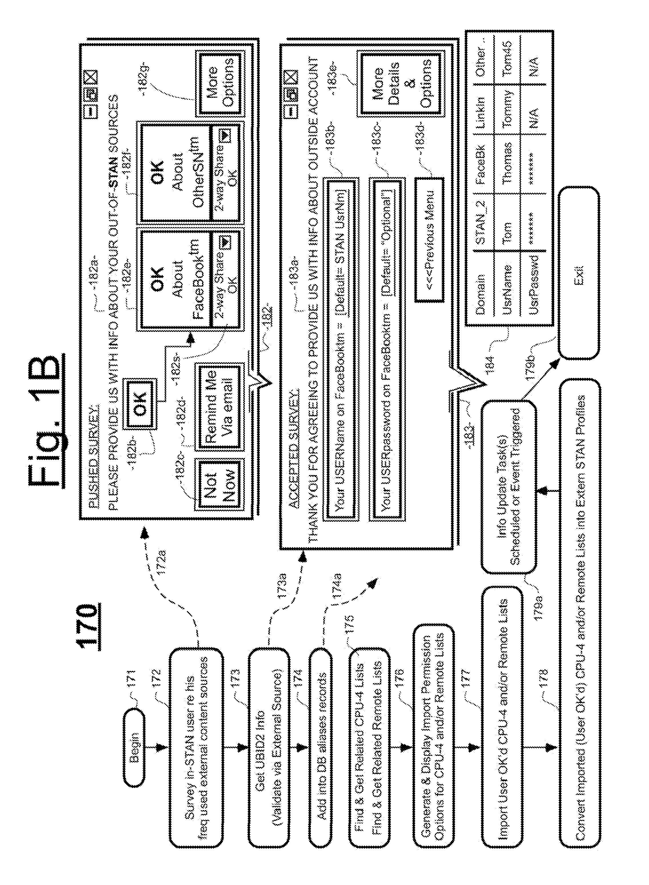 Social-topical adaptive networking (STAN) system allowing for cooperative inter-coupling with external social networking systems and other content sources