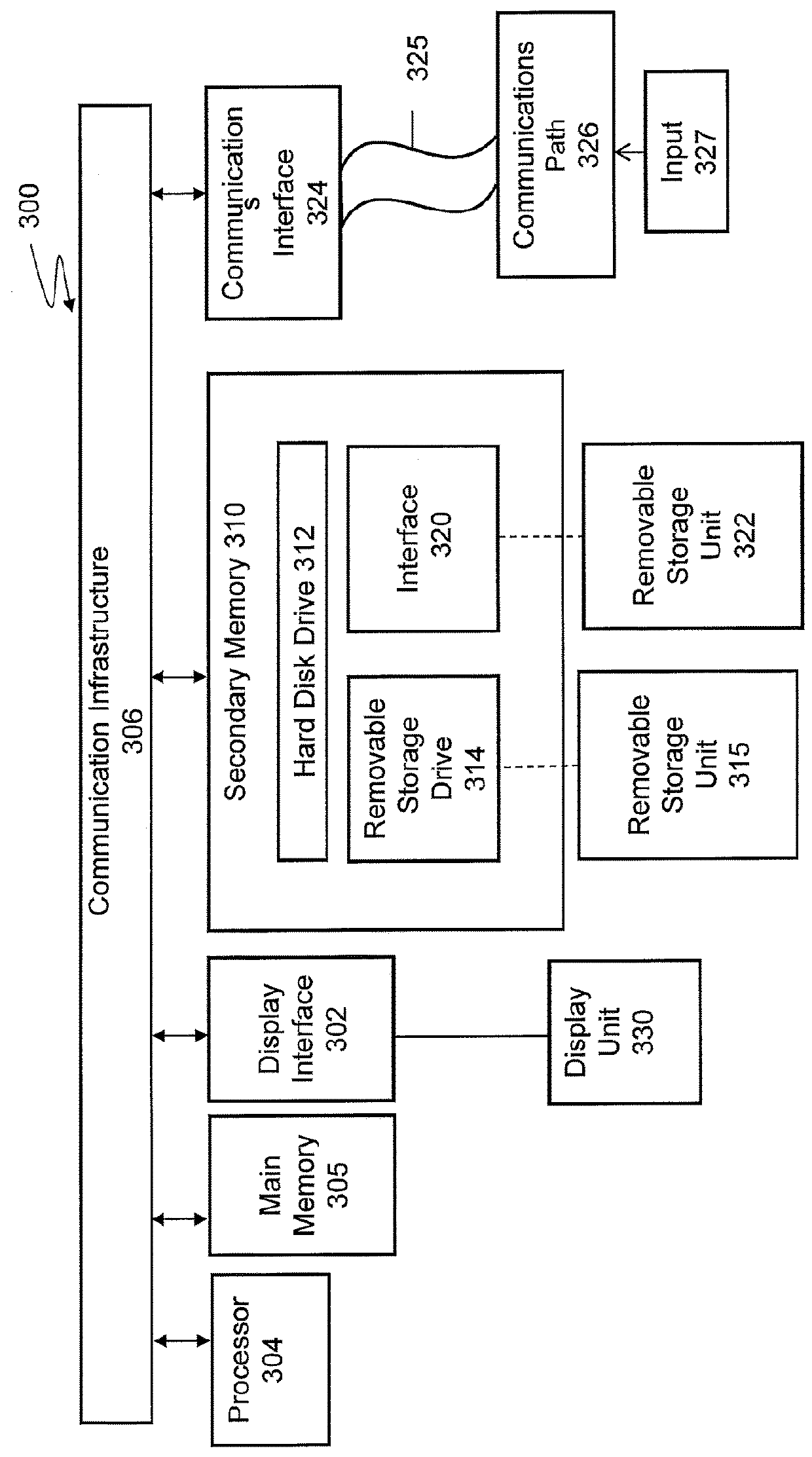 System and methods for estimating respiratory airflow