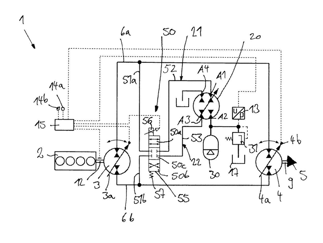 Hydrostatic drive system in a closed circuit