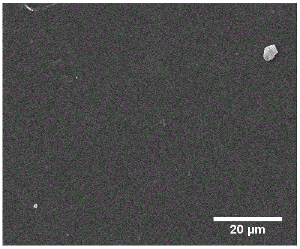 Anticoagulation coating material and preparation method thereof