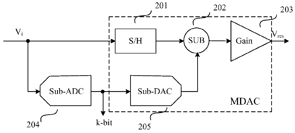 Capacitor array and layout design method thereof