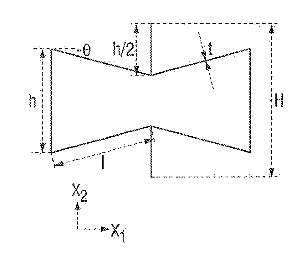 Shear compliant hexagonal meso-structures having high shear strength and high shear strain