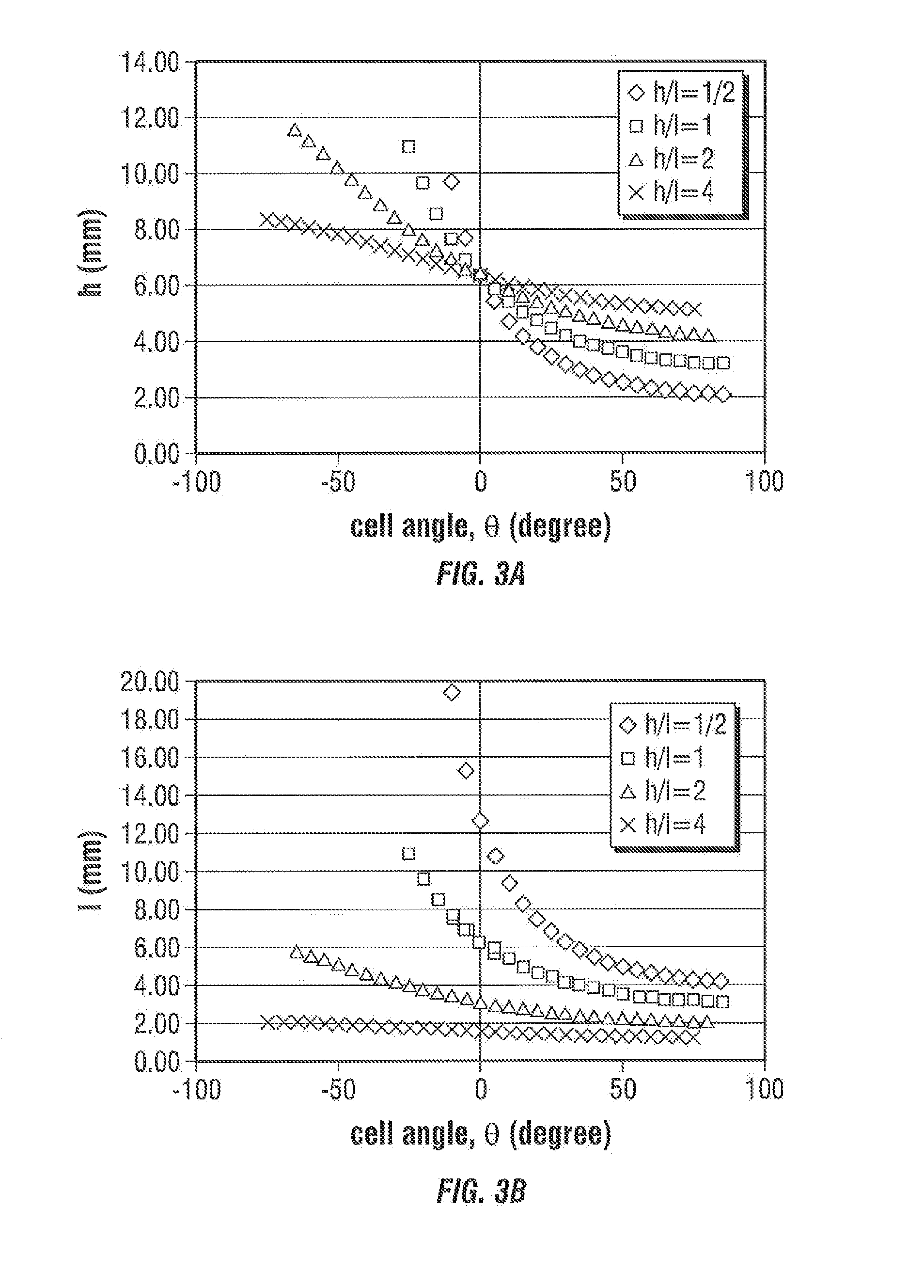 Shear compliant hexagonal meso-structures having high shear strength and high shear strain