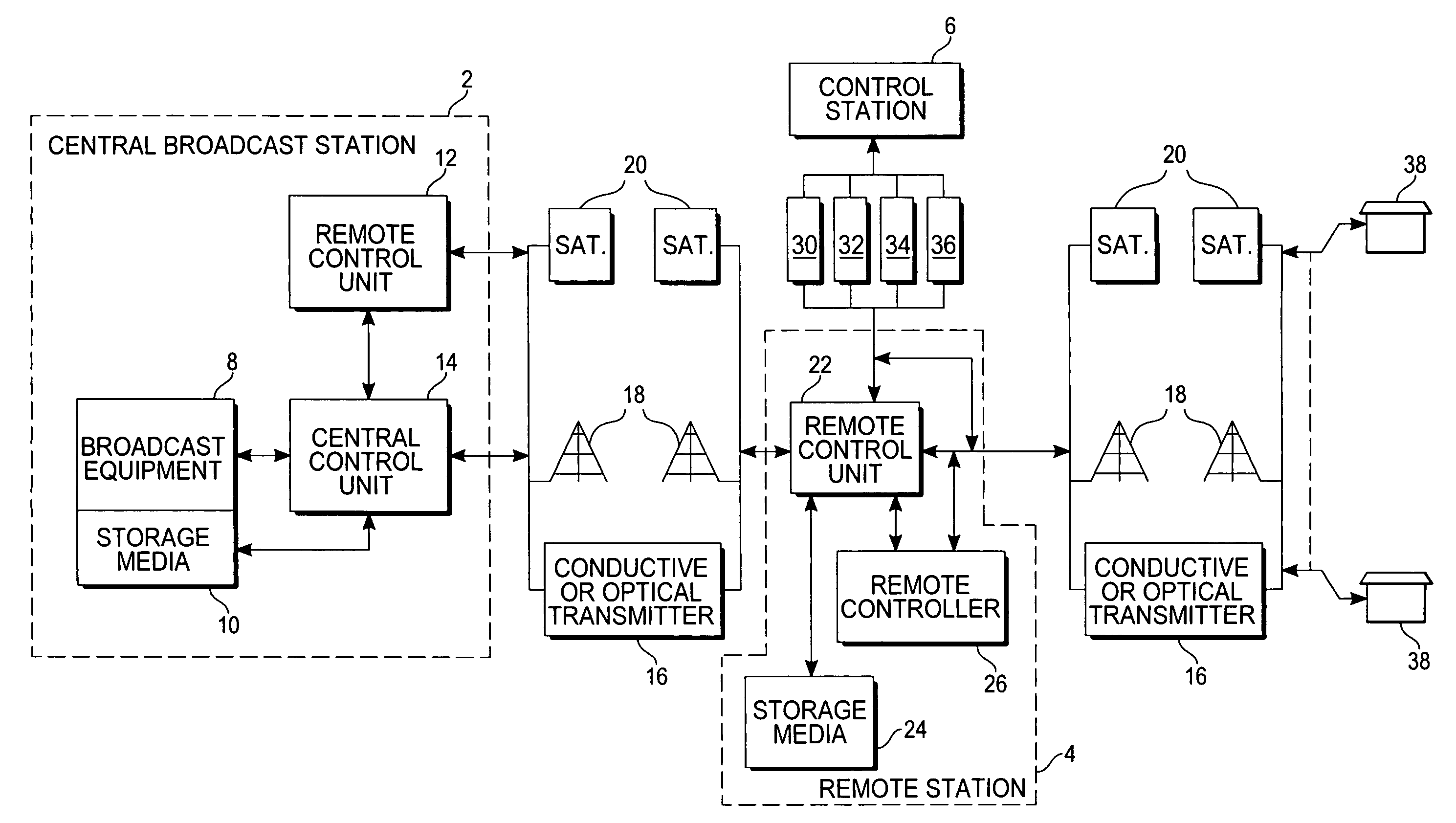 Apparatus and method for insertion of material in broadcasting