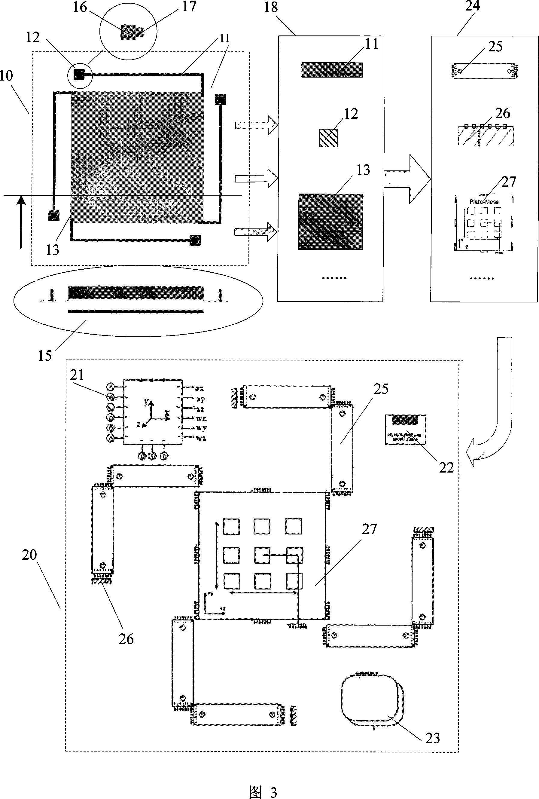 Method for converting standard process layout to system-level mode in micro-electromechanical system