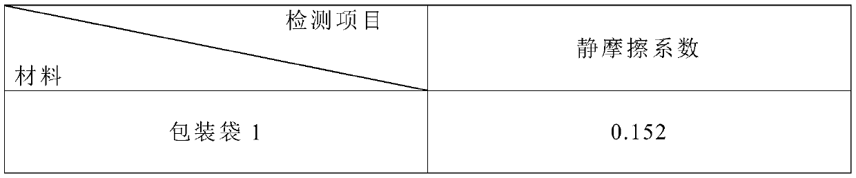 PE colorful heat-shrinkable film and preparation method thereof