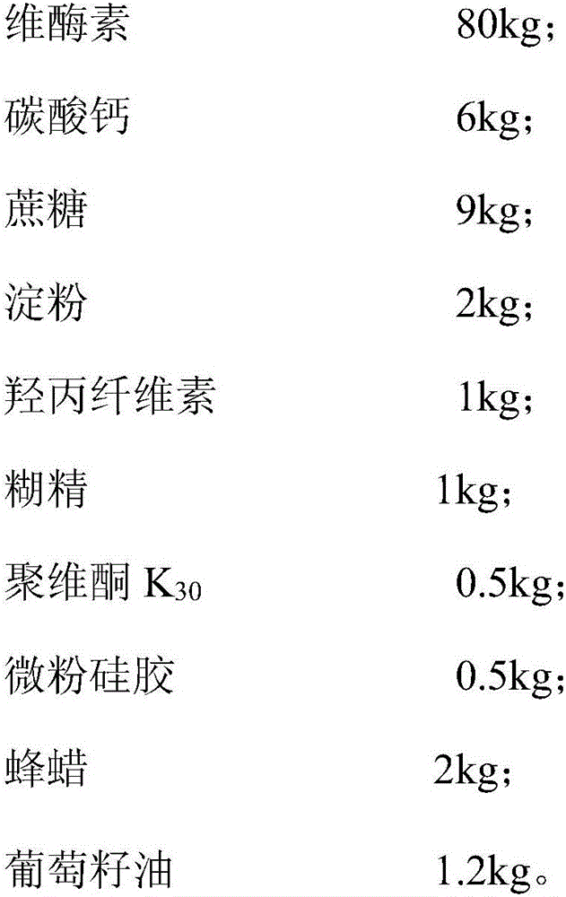 Vitacoenzyme composition, hard capsules containing same and preparation method of hard capsules