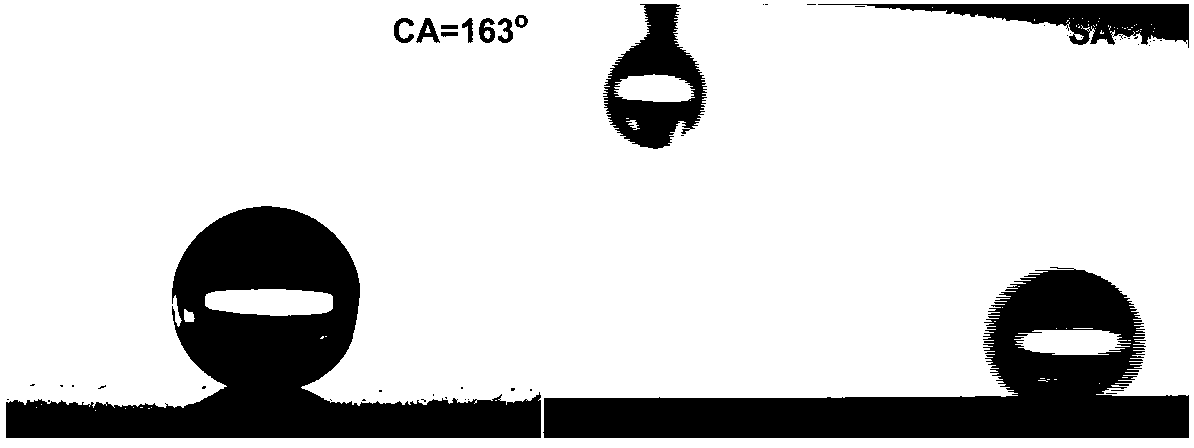 Method for preparing super-hydrophobic plated layer on surface of magnesium alloy