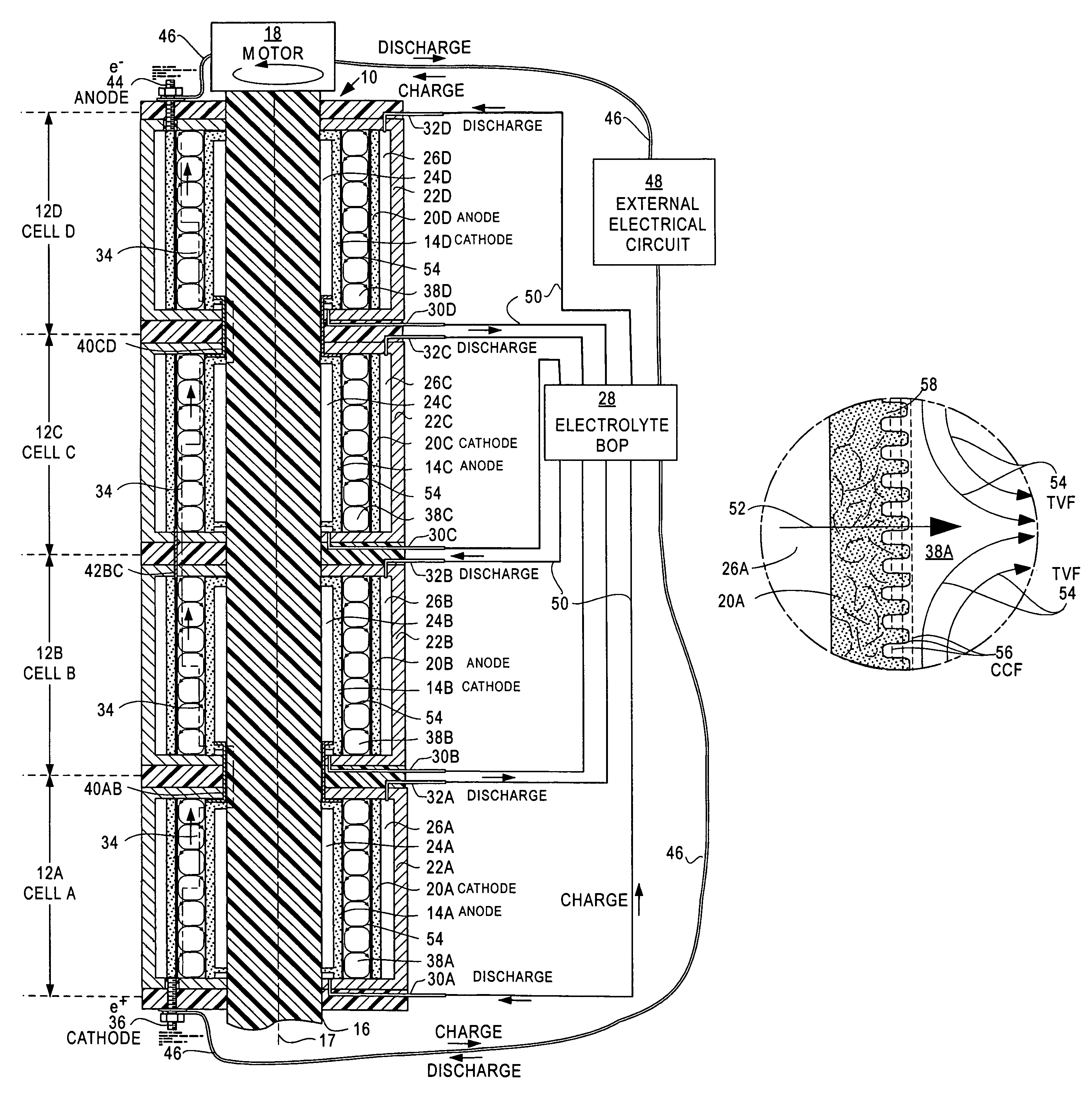 Dynamic accelerated reaction batteries utilizing Taylor Vortex Flows