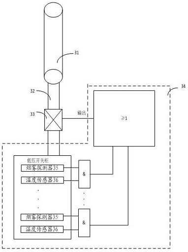 Instrument maintenance method and device for low-voltage switchgear