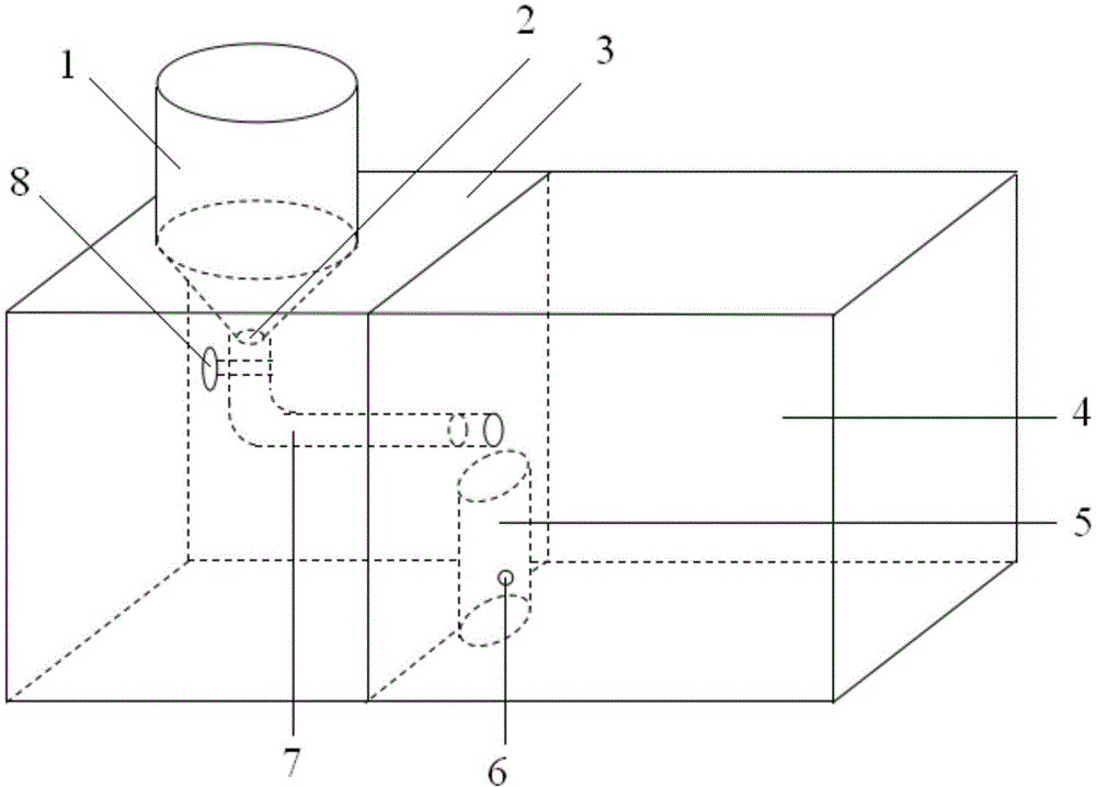 Formaldehyde fumigation method and formaldehyde fumigation device