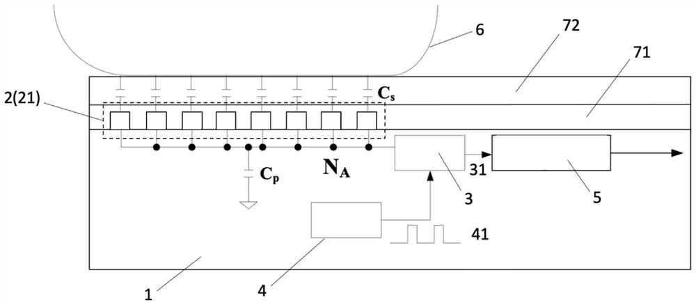 Fingerprint identification device and fingerprint identification method thereof