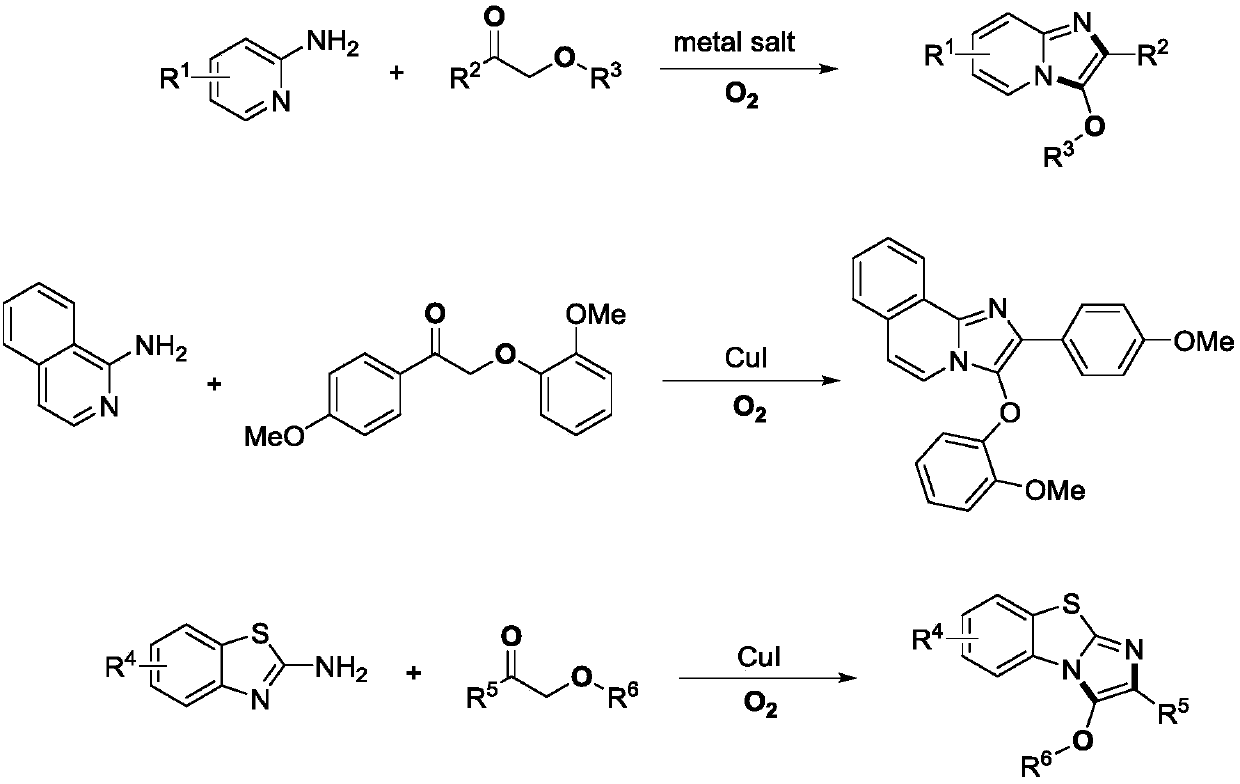 A kind of preparation method of imidazole heterocyclic compound substituted by C-3 position oxygen