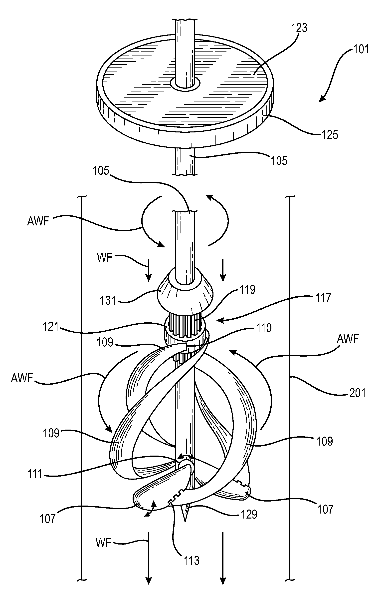 Turbine apparatus and methods