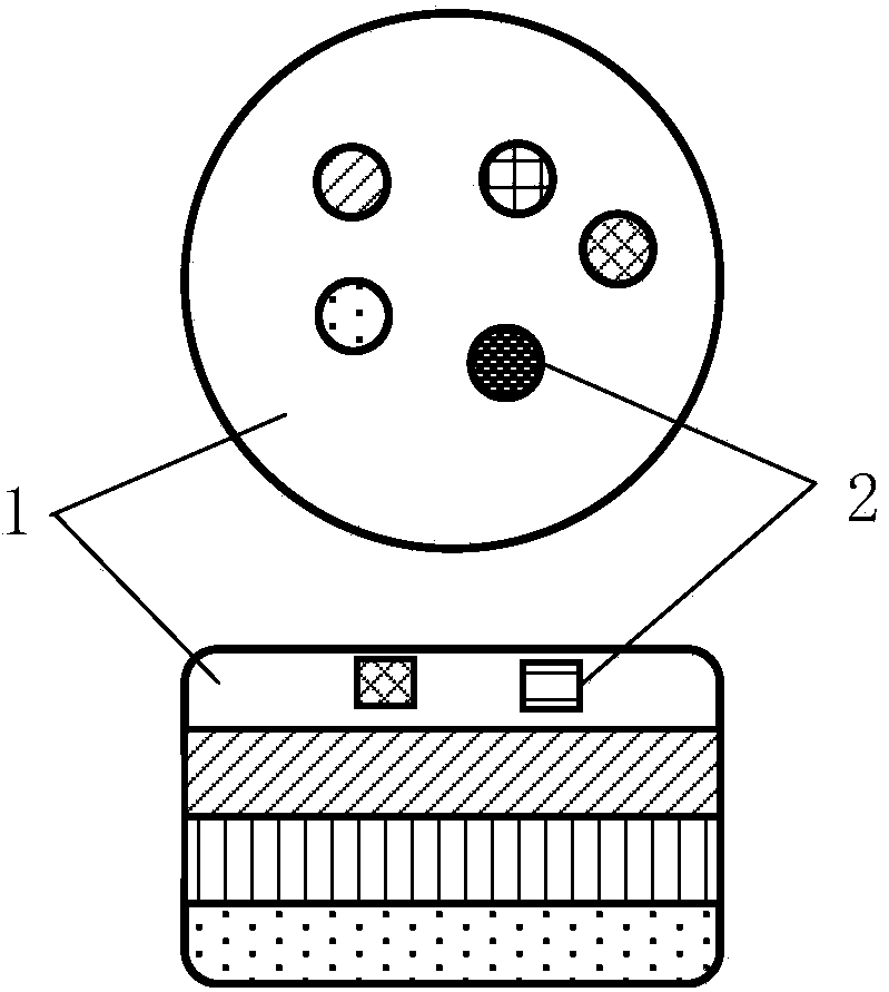 3D printing production method of multi-flavor sandwiched food